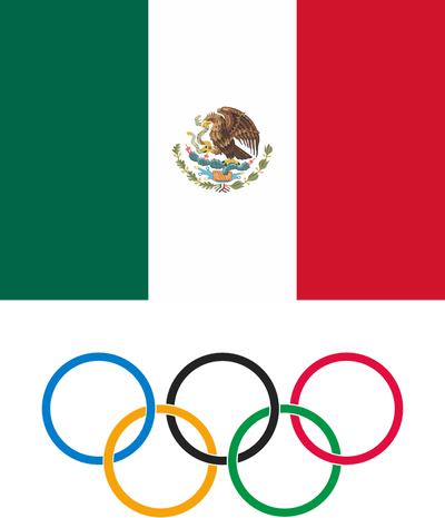 COM